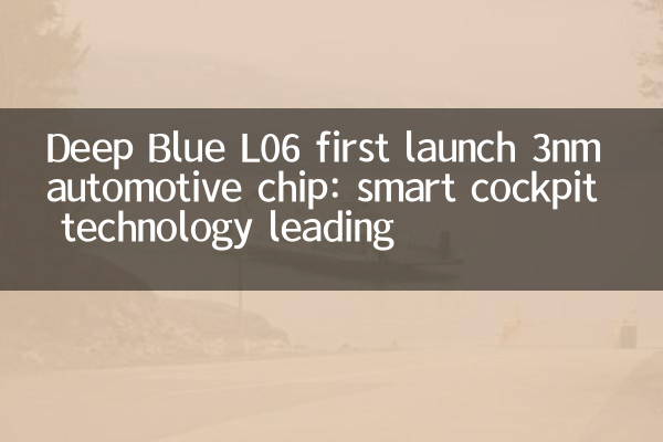 Deep Blue L06 Erster Launch 3NM Automotive Chip: Smart Cockpit -Technologie Führung
