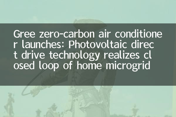 GREE Null-Kohlenstoff-Klimaanlage Start: Photovoltaic Direct Drive-Technologie realisiert geschlossene Schleife von Home Microgrid