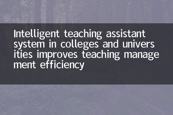 Intelligentes Lehrassistent -System an Hochschulen und Universitäten verbessert die Effizienz des Lehrmanagements