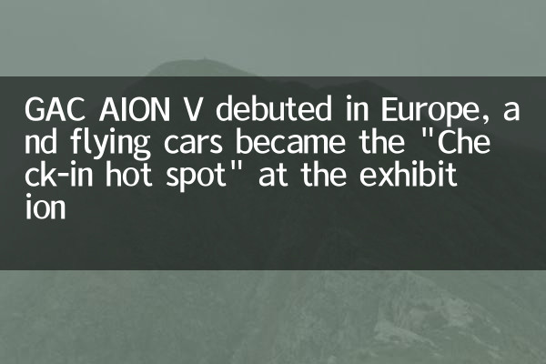 Gac Aion V debütierte in Europa und fliegende Autos wurden zum 