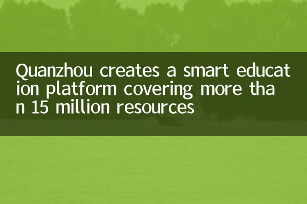 Quanzhou erstellt eine intelligente Bildungsplattform, die mehr als 15 Millionen Ressourcen abdeckt