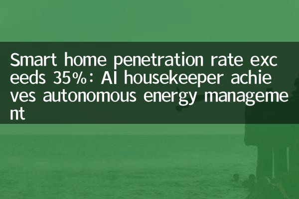 Die Penetrationsrate von Smart Home übersteigt 35%: AI Housekeeper erreicht ein autonomes Energiemanagement