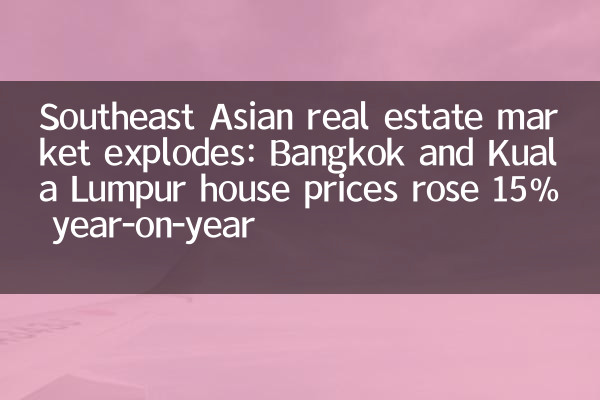 Der südostasiatische Immobilienmarkt explodiert: Die Immobilienpreise von Bangkok und Kuala Lumpur stiegen gegenüber dem Vorjahr um 15%.