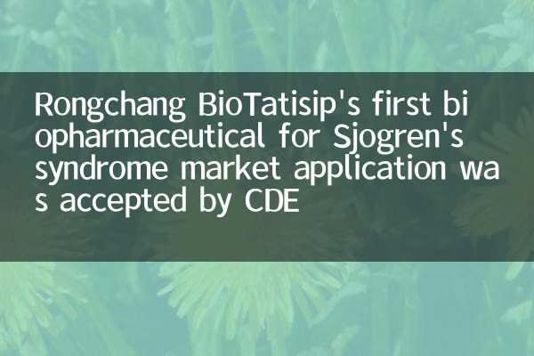 Der erste Biopharmazeutikum von Rongchang Biotatisip für die Marktanwendung von Sjogren wurde von CDE akzeptiert