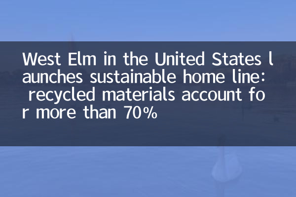 West Elm in den Vereinigten Staaten startet eine nachhaltige Heimatlinie: Recycelte Materialien machen mehr als 70% aus