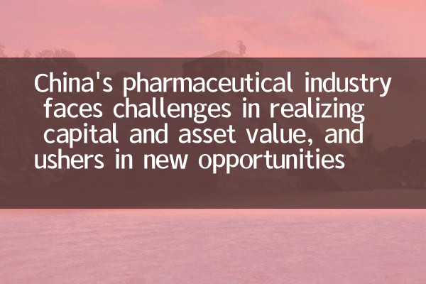 Chinas pharmazeutische Industrie steht vor Herausforderungen bei der Verwirklichung von Kapital- und Vermögenswert und führt zu neuen Möglichkeiten