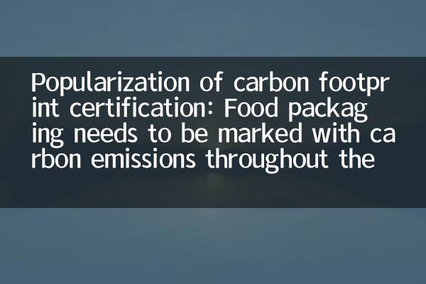 Popularisierung der CO2 -Fußabdruckzertifizierung: Die Lebensmittelverpackung muss während des gesamten Lebenszyklus mit CO2 -Emissionen gekennzeichnet sein