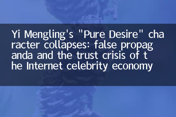 Yi Menglings 