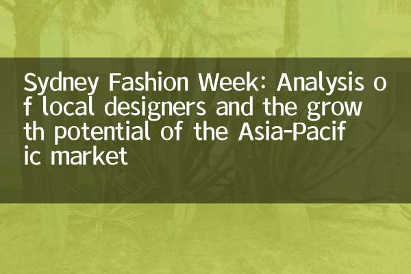 Sydney Fashion Week: Analyse lokaler Designer und das Wachstumspotential des asiatisch-pazifischen Marktes